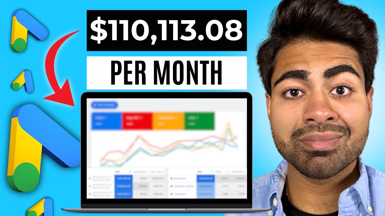 Shopify Case Study: $110,113 PER Month With Google Ads