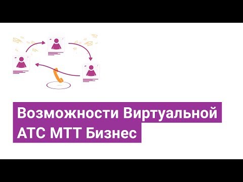 Видеообзор МТТ Бизнес