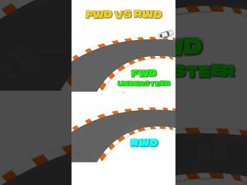 Understeer VS Oversteer