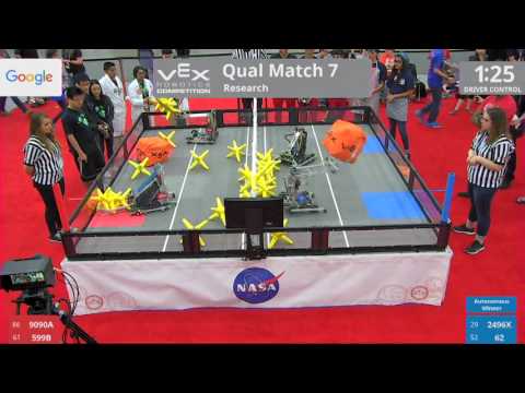 2017 VRC Res Q7 - 9090A 599B vs 2496X 62 - 24 to 31