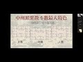 ATZW Lesson 0 2024
