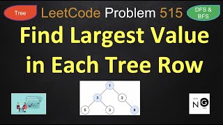 YouTube video 'Find Largest Value in Each Tree Row | LeetCode 515 | BFS DFS Level By Level Order Tree 🌳'