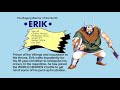 World Heroes 2 Erik Profile