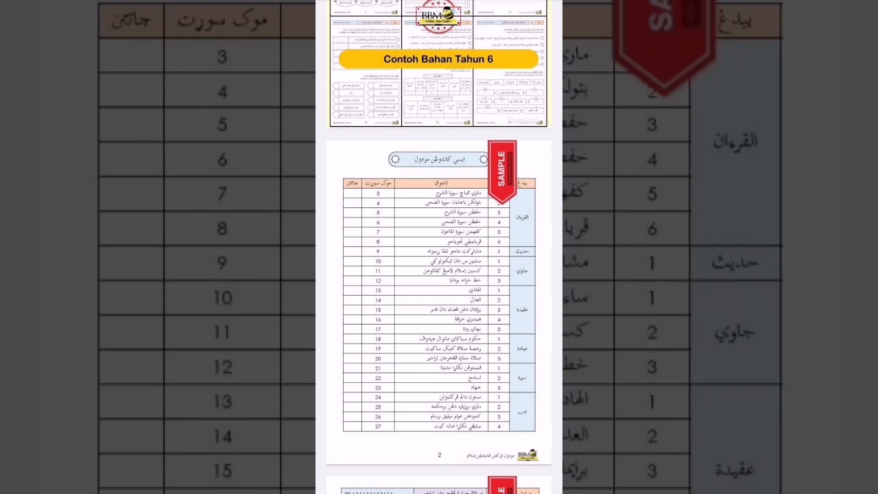 MODUL PERKASA PBD PENDIDIKAN ISLAM TAHUN 6 KSSR SEMAKAN