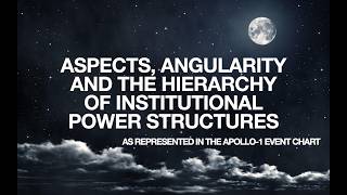 The Astrology of the Apollo-1 Disaster: Part 2 – Aspects and Angularity