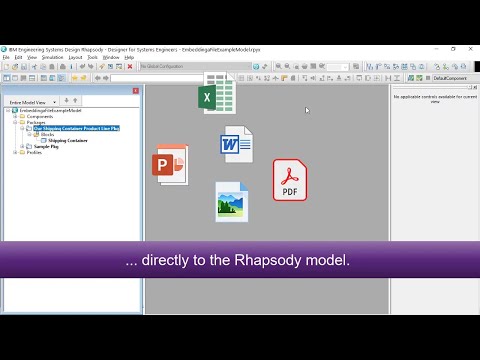 #43 Rhapsody TipOfTheDay - Adding external files to the Rhapsody Model