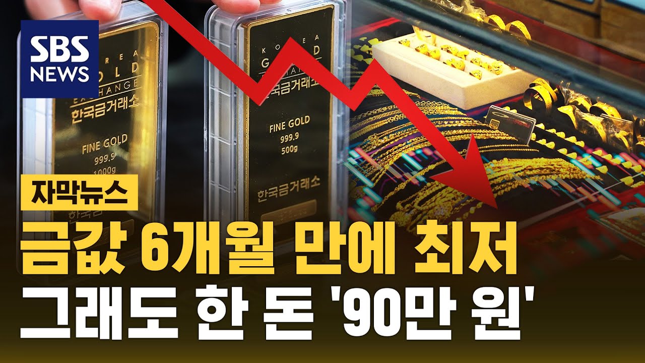 금시세 2026년 6월, 이 미친 상승세 과연 어디까지 갈까요? 당신이 놓치지 말아야 할 모든 것!