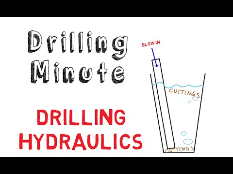 Ulterra Drilling Minute 102: Drilling Hydraulics
