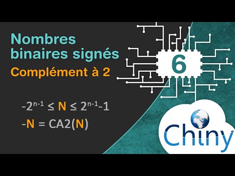 Systèmes numériques Décimal binaire octal et hexadécimal