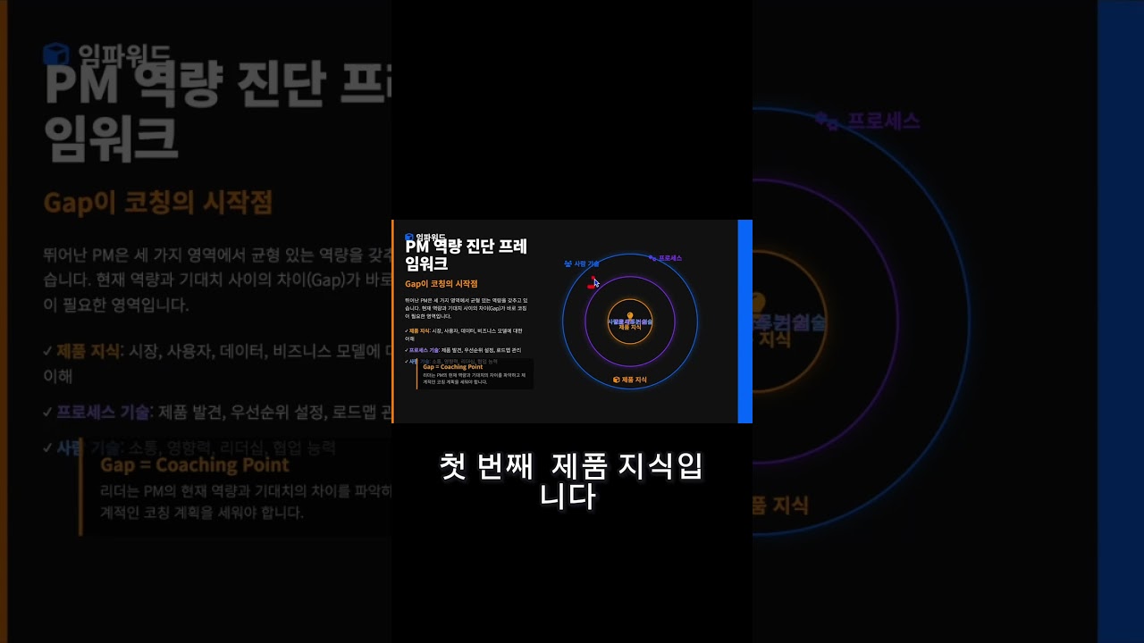 πμ°λ΄ 3μ΅ PMμ μ λ μ΄λ κ² μΌ μν©λλ€