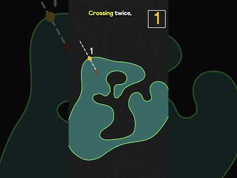 Is the ant inside or outside? A parity puzzle
