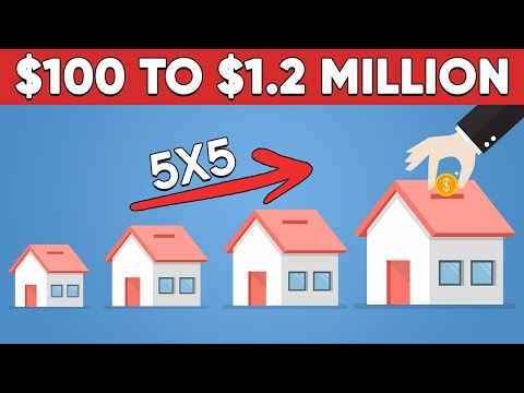 2021年從0美元到120萬美元|智能投資者 (From $0 to $1.2 Million in 2021 | The Intelligent Investor)