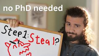How to Find AI Research Ideas (4 Simple Steps ™️ )