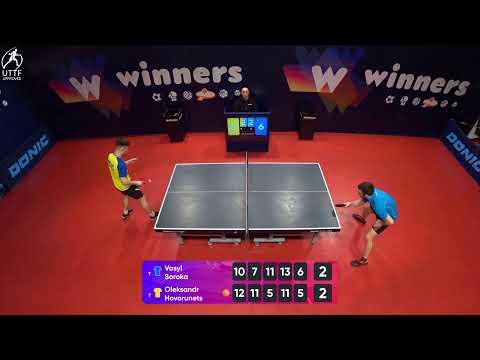 WINners League 19.02.2022 Soroka V. - Hovorunets O. 13:30