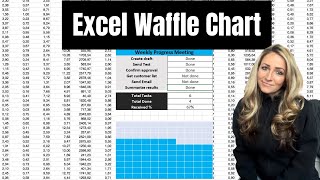 Waffle chart. Use a waffle chart to show your weekly progress by totaling the tasks you had, and the total that are done. - Excel Xpert tutorial video