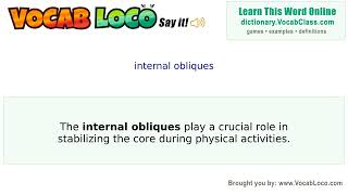 Video thumbnail for internal obliques