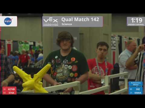 2017 VRC Sci Q142 - 6274B 574A vs 39Z 5509A - 35 to 11