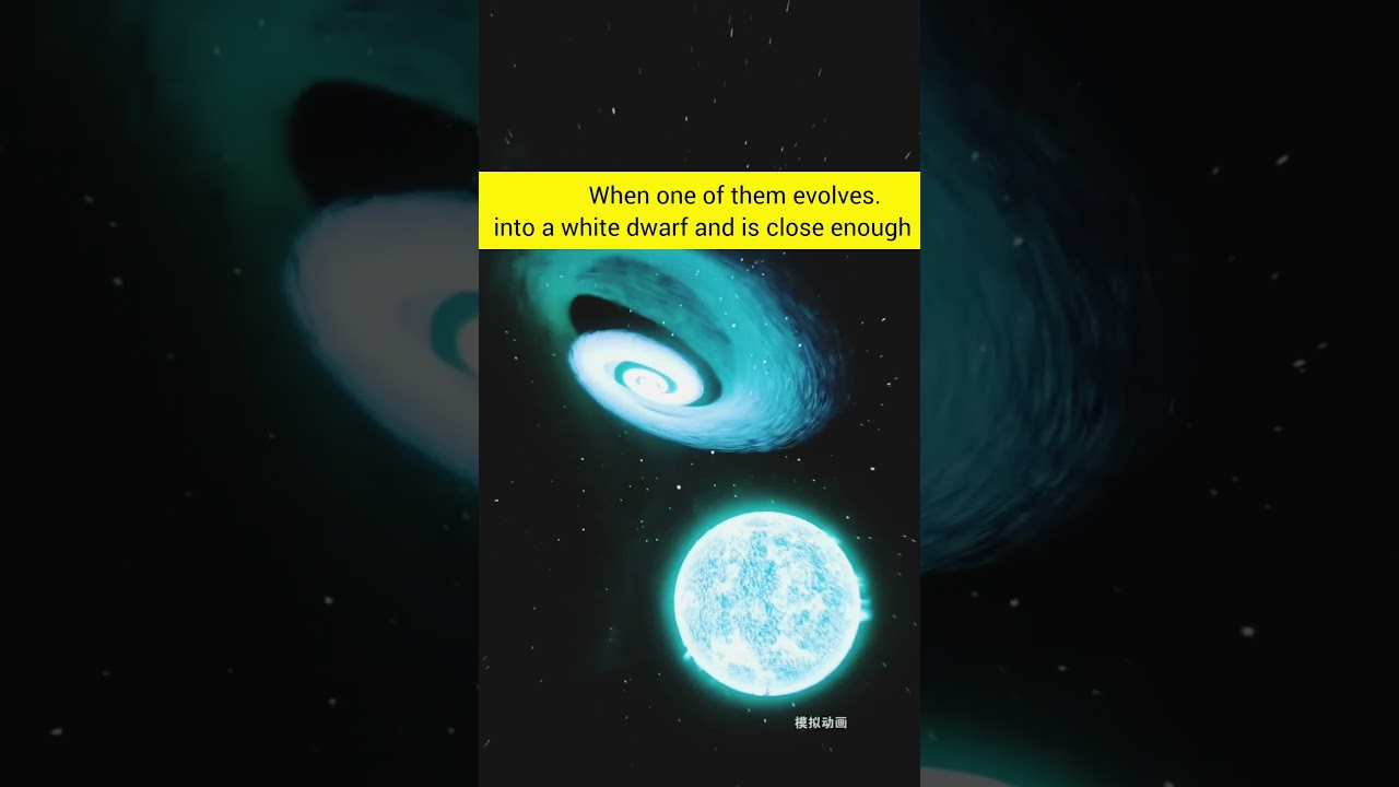 Type Ia Supernovae: Standard Candles of the Universe #universe #astronomy #astronomo