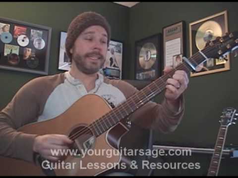 Guitar Lessons - Love Me Tender by Elvis Presley - cover chords lesson Beginners Acoustic songs