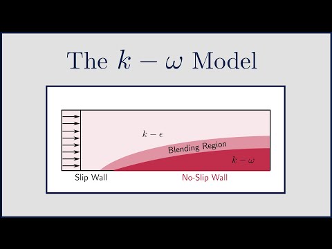 [CFD] The k-omega Turbulence Model