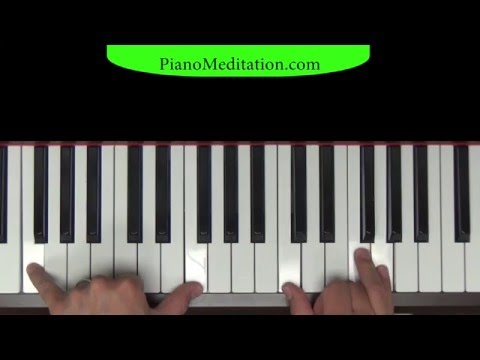 Forever Reign - How to Play Contemporary Christian Songs on Piano | C