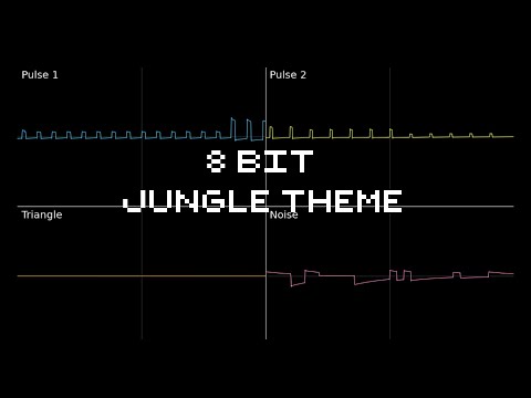 🎵 8 Bit Forest Theme - NES Retro Game Music