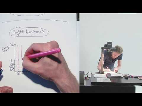 Perfect complements (indifference curves and utility function) (9.4)