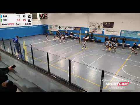 U12 PFB vs Bracco Pro Patria - 18/01/2025