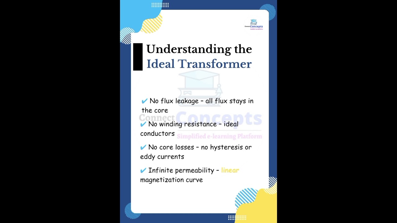 Ideal Transformer Concept Explained | Find the Incorrect Statement! #EE #SSCJE #ELECTRICAL #pgcil