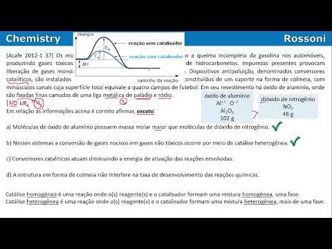 Acafe 2012-1 Q37 - Catalisador automotivo de Paládio e Ródio