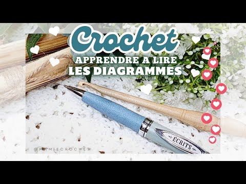 😜 LEARN TO READ A CROCHET CHART, SIMPLY AND FOR BEGINNERS!!! 💖💖 @MamieCrochet