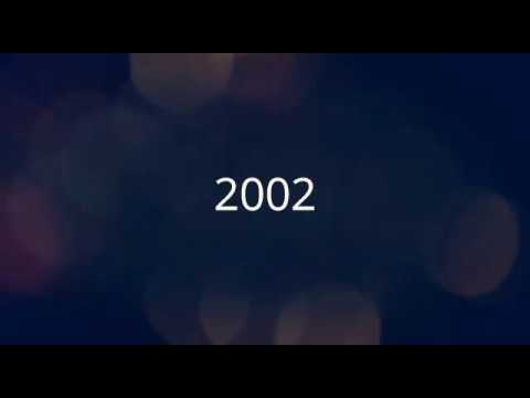 Journey of Sun Stars | Gururaj | Happy birthday YusufRafi and Gururaj