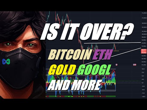 Bitcoins Price Action Today - Is it Gonna Stop Dumping Yet?