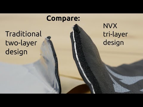 NVX SDRF20-video