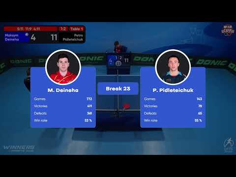 22:00 Maksym Deineha 1 - 3 Petro Pidleteichuk West 5 WIN CUP 07.10.2022 | TABLE TENNIS WINCUP