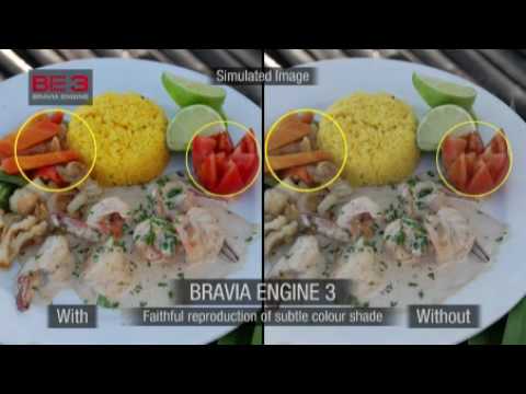 BRAVIA Engine 3 - AppliCast on-screen widgets to HDTV lineup