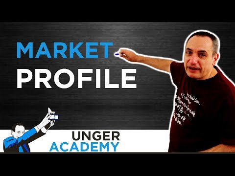 La tecnica del Market Profile