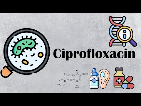 Ciprofloxacin ciprodac 500 mg