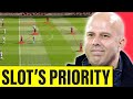 What Arne Slot MUST Fix at Liverpool | The Deep Dive