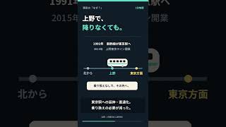 【地理】上野はなぜ新宿・渋谷みたいに発展しない?
