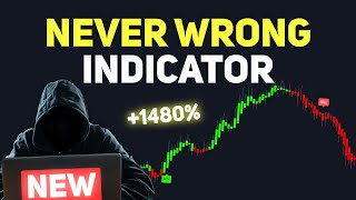 Best Buy Sell Indicator TradingView: SECRET INDICATOR