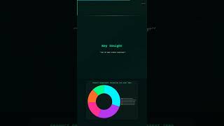 Revolve Innovation Opportunity Brief