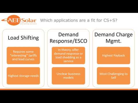 Commercial scale PV Storage