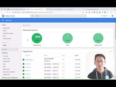 Kubernetes and Istio Service Mesh Demo Show