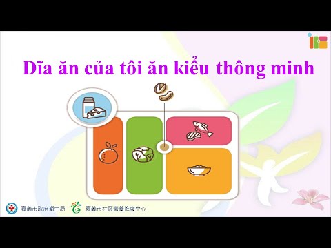 健康飲食篇-越南語