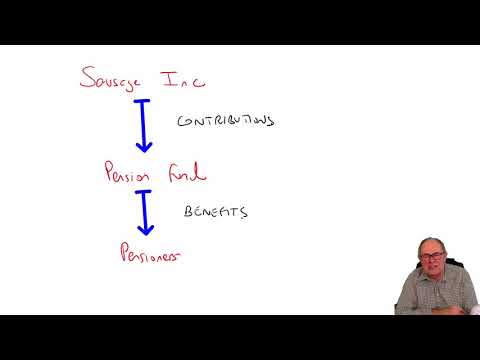 Introduction to ACCA Strategic Business Reporting SBR ACCA SBR