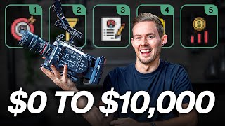 How I’d Start a Video Editing Agency With $0 in 2026