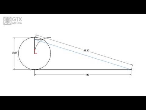 Measure The Length of Circumference of a Circle