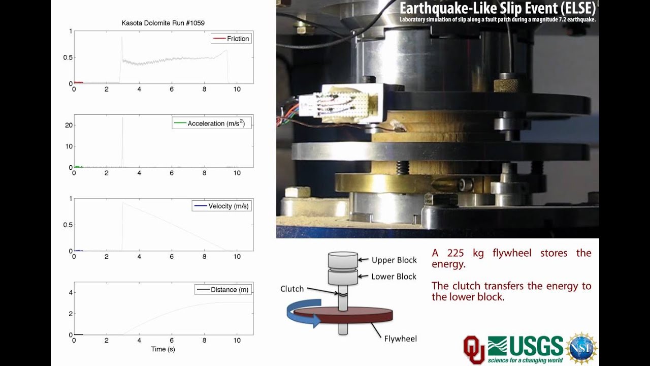 Experimental Earthquake Simulation