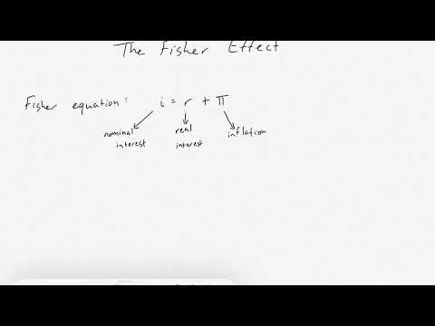 Der Fisher-Effekt, die erwartete Inflation sowie Kreditnehmer und Kreditgeber